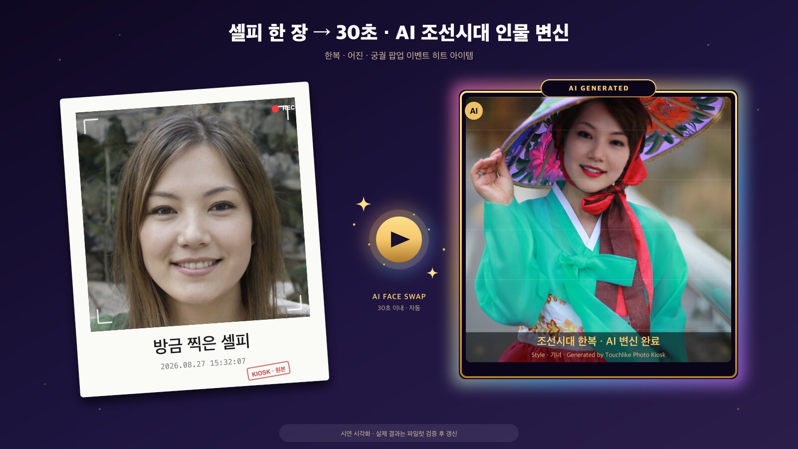 AI 포토 키오스크 완전 가이드 — 조선시대 K-헤리티지 얼굴 변환 이벤트 실행법